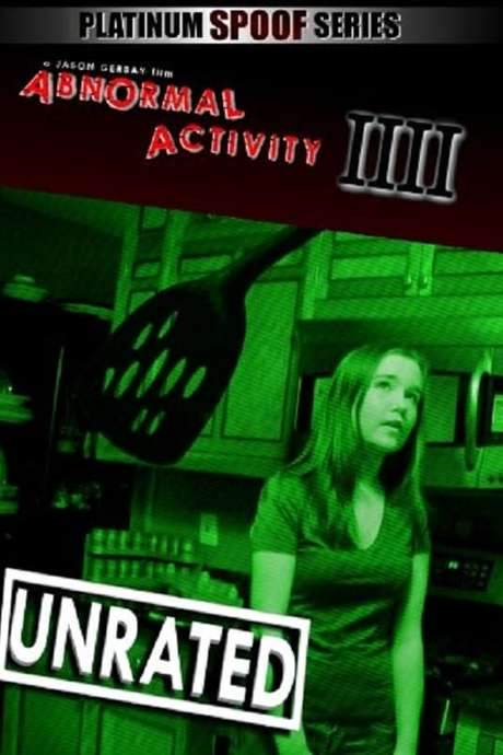 Abnormal Activity 4